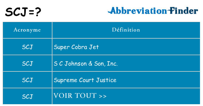 Ce que signifie le sigle pour scj