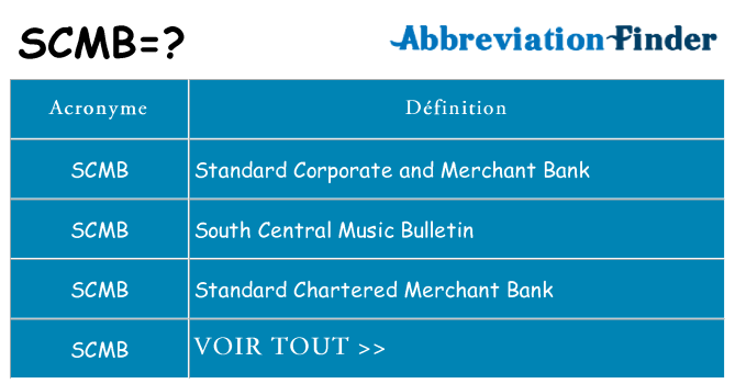 Ce que signifie le sigle pour scmb