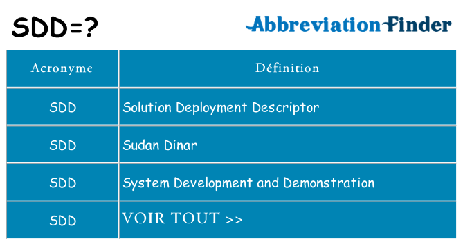 Ce que signifie le sigle pour sdd