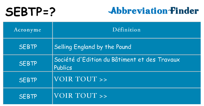 Ce que signifie le sigle pour sebtp