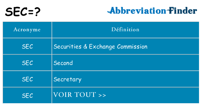 Ce que signifie le sigle pour sec