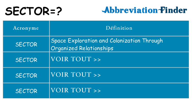 Ce que signifie le sigle pour sector