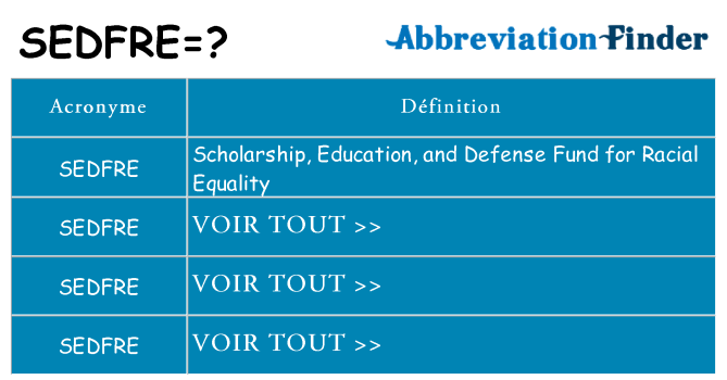Ce que signifie le sigle pour sedfre