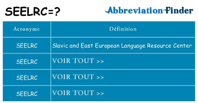 Ce que signifie le sigle pour seelrc