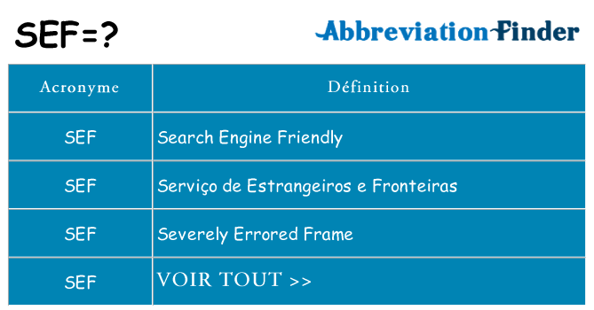 Ce que signifie le sigle pour sef