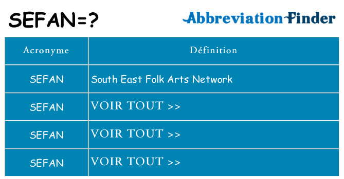 Ce que signifie le sigle pour sefan