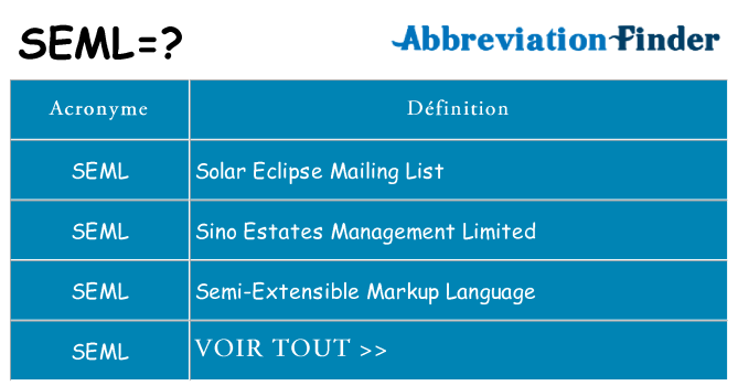 Ce que signifie le sigle pour seml