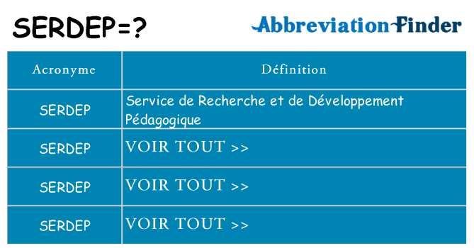 Ce que signifie le sigle pour serdep