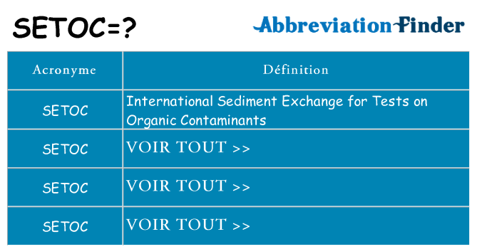 Ce que signifie le sigle pour setoc