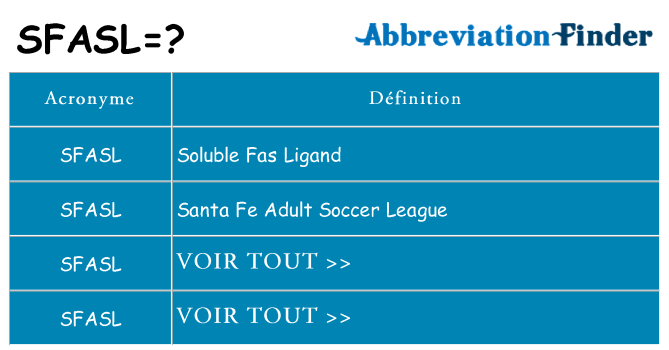 Ce que signifie le sigle pour sfasl