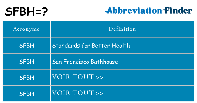 Ce que signifie le sigle pour sfbh