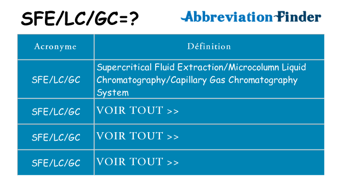 Ce que signifie le sigle pour sfelcgc