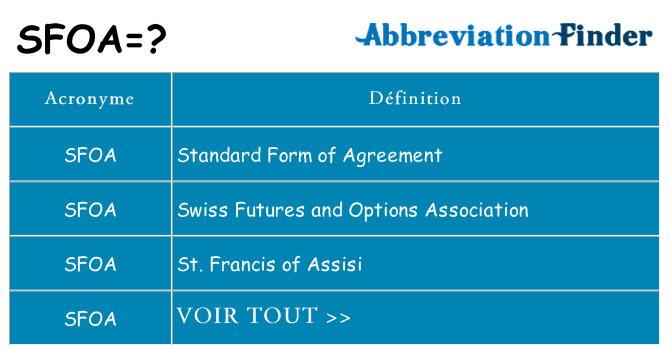 Ce que signifie le sigle pour sfoa