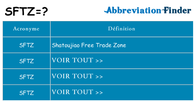 Ce que signifie le sigle pour sftz