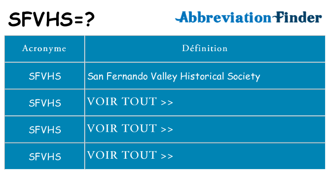 Ce que signifie le sigle pour sfvhs