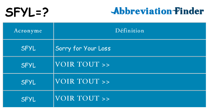 Ce que signifie le sigle pour sfyl