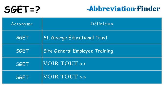 Ce que signifie le sigle pour sget