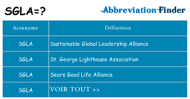 Ce que signifie le sigle pour sgla
