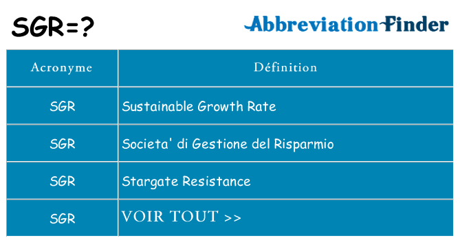 Ce que signifie le sigle pour sgr