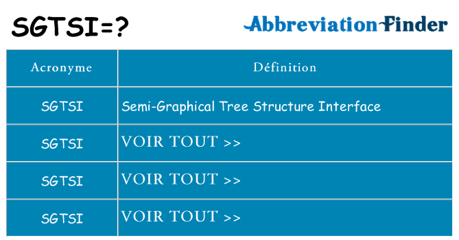 Ce que signifie le sigle pour sgtsi
