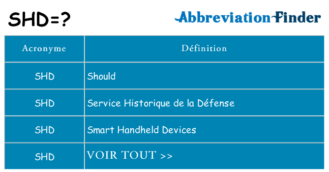 Ce que signifie le sigle pour shd