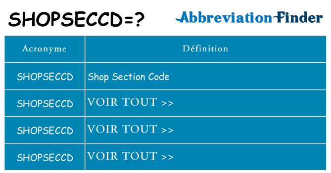 Ce que signifie le sigle pour shopseccd