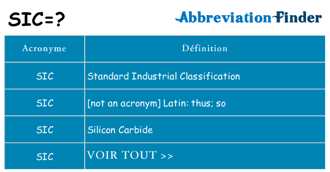 Ce que signifie le sigle pour sic