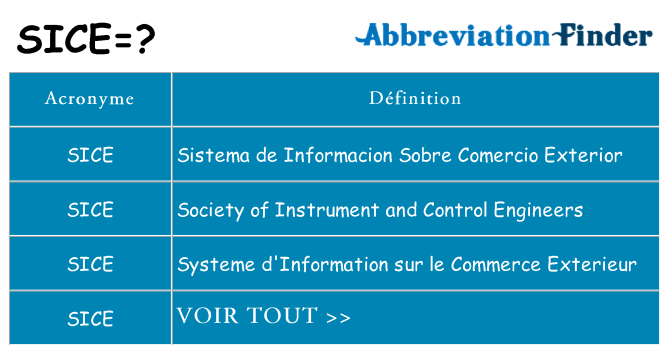Ce que signifie le sigle pour sice