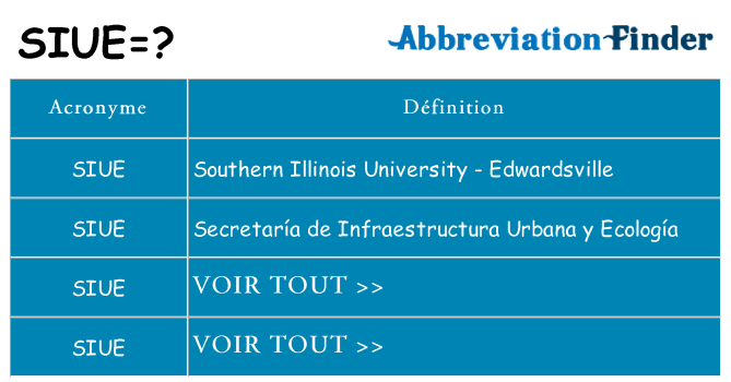 Ce que signifie le sigle pour siue