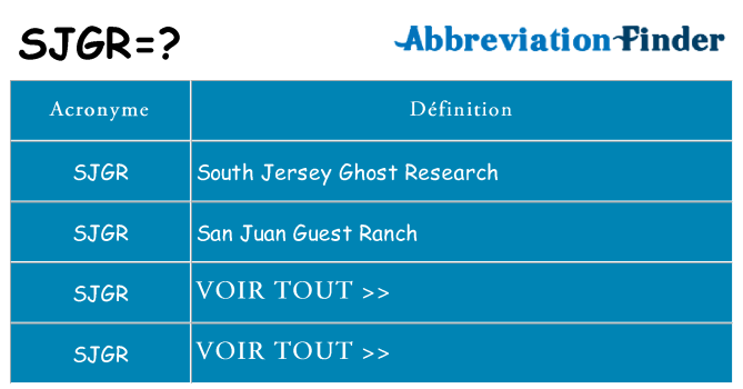 Ce que signifie le sigle pour sjgr