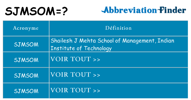 Ce que signifie le sigle pour sjmsom