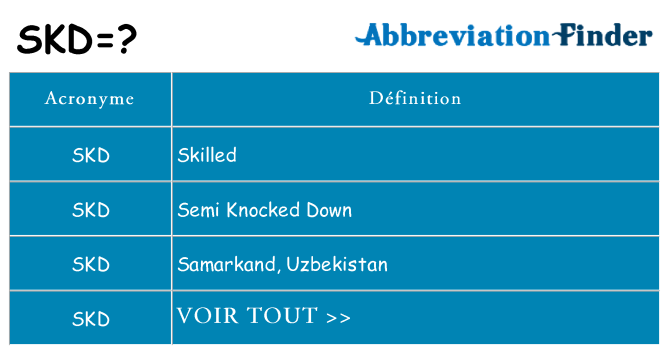 Ce que signifie le sigle pour skd