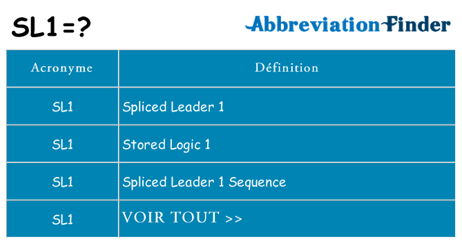 Ce que signifie le sigle pour sl1