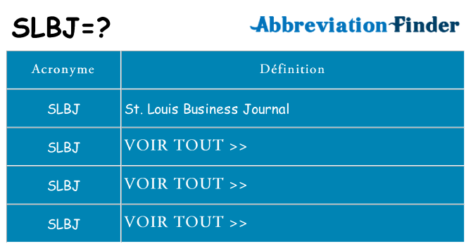 Ce que signifie le sigle pour slbj