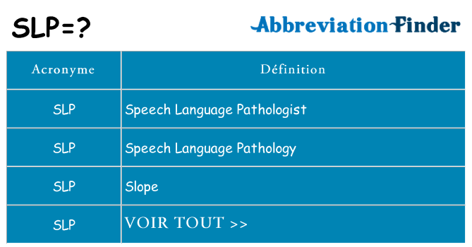 Ce que signifie le sigle pour slp