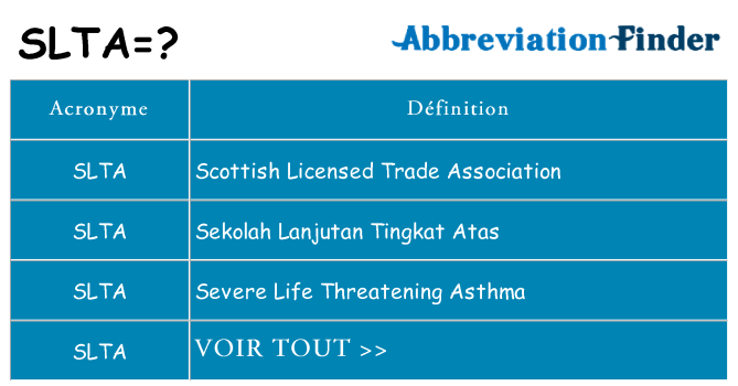 Ce que signifie le sigle pour slta