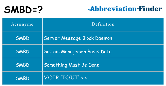 Ce que signifie le sigle pour smbd