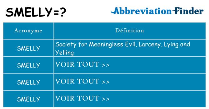 Ce que signifie le sigle pour smelly