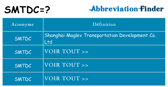 Ce que signifie le sigle pour smtdc