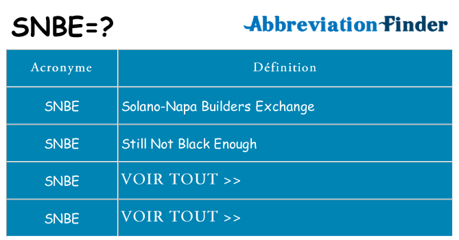 Ce que signifie le sigle pour snbe