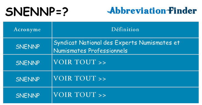 Ce que signifie le sigle pour snennp