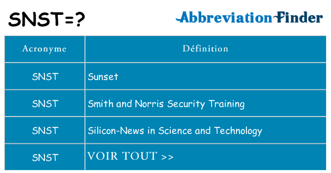 Ce que signifie le sigle pour snst