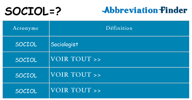 Ce que signifie le sigle pour sociol