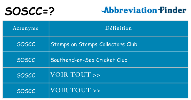 Ce que signifie le sigle pour soscc