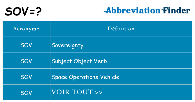 Ce que signifie le sigle pour sov