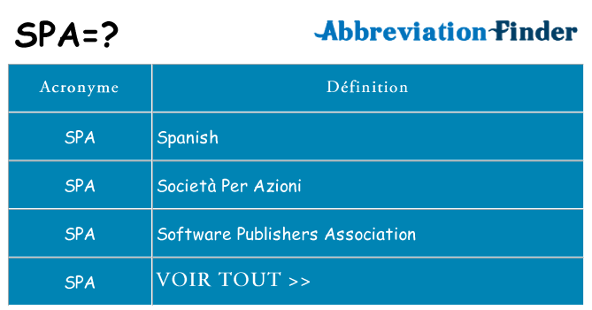 Ce que signifie le sigle pour spa