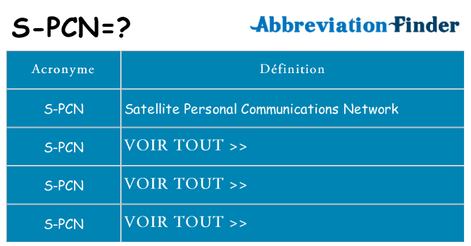 Ce que signifie le sigle pour s-pcn