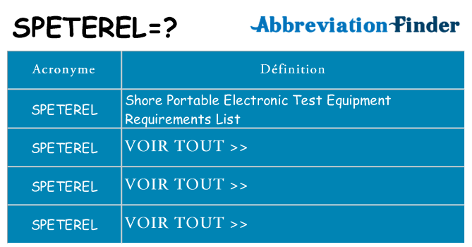 Ce que signifie le sigle pour speterel