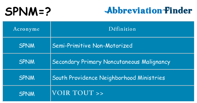 Ce que signifie le sigle pour spnm