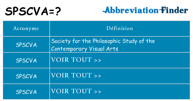 Ce que signifie le sigle pour spscva